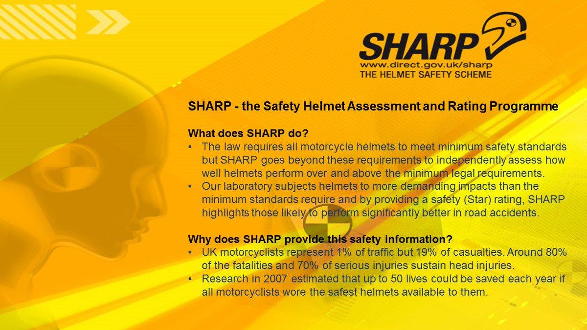 kaskınız ne kadar güvenli, SHARP ile görün